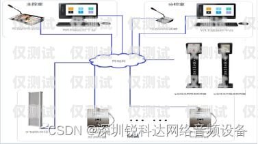 探索山西網絡回撥外呼系統的創新與應用山西網絡回撥外呼系統官網