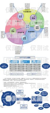 中山 CRM 外呼系統價格，如何選擇適合您的解決方案中山crm外呼系統價格多少