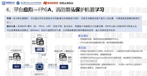 內(nèi)蒙古語音外呼系統(tǒng)，穩(wěn)定可靠的通信解決方案語音翻譯內(nèi)蒙古語