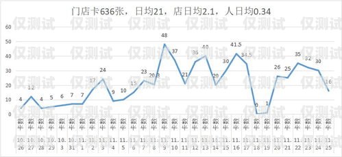 權威的外呼系統，提升客戶滿意度與銷售業績的關鍵權威的外呼系統有哪些