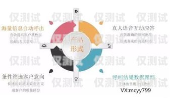 成都 ai 智能外呼系統(tǒng)電話機器人，提升客戶服務(wù)與銷售效率的創(chuàng)新利器成都ai智能外呼系統(tǒng)電話機器人招聘