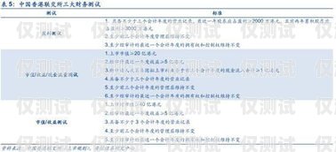 免費(fèi)外呼改號(hào)系統(tǒng)，合法與風(fēng)險(xiǎn)并存外呼改號(hào)器