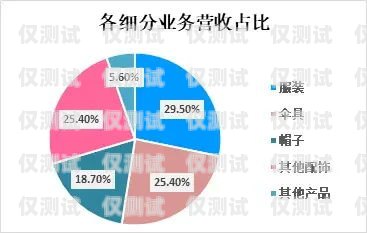 免費(fèi)外呼改號(hào)系統(tǒng)，合法與風(fēng)險(xiǎn)并存外呼改號(hào)器