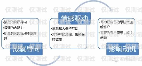 電話(huà)機(jī)器人電商銷(xiāo)售招聘，開(kāi)啟銷(xiāo)售新紀(jì)元電話(huà)機(jī)器人電商銷(xiāo)售招聘