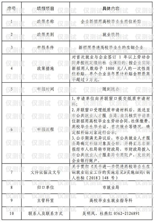 麗水實(shí)體電銷卡代理，拓展業(yè)務(wù)的新選擇麗水實(shí)體電銷卡代理公司