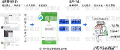 電銷卡，助力北京電話營(yíng)銷公司的高效工具北京電話營(yíng)銷公司電銷卡怎么辦理