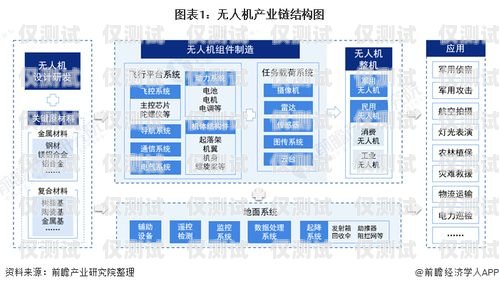 電話機器人的電池數(shù)量，影響性能和續(xù)航的關鍵因素電話機器人有多少個電池組成