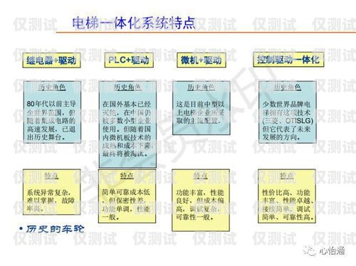 默納克系統(tǒng)外呼下集選的應用與優(yōu)勢默納克系統(tǒng)外呼全部不起作用