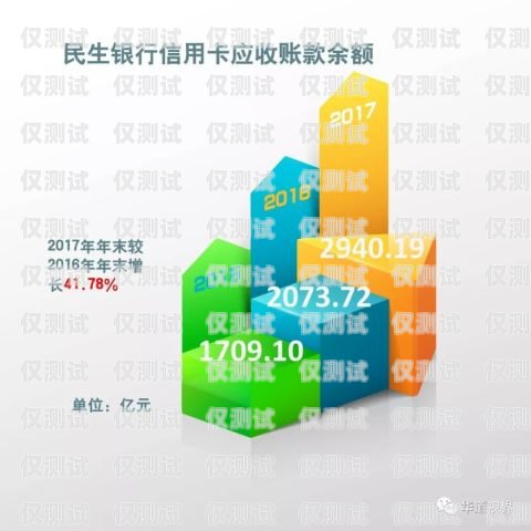 蝸牛電銷卡蘇州，助力企業(yè)銷售的利器蝸牛電銷卡蘇州能用嗎
