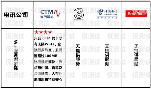 南寧電銷外呼系統(tǒng)價格，如何選擇最適合您的方案電銷外呼系統(tǒng)多少錢一個月