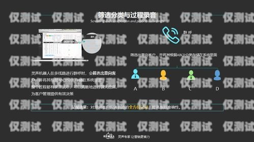 智能語音電話機器人——武漢的創新力量智能語音電話機器人 武漢能用嗎