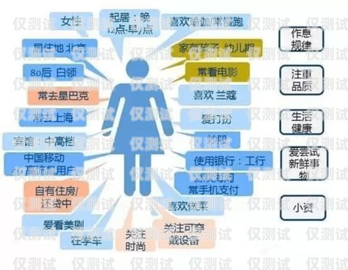 山東億商通信外呼系統，提升銷售效率的利器億商通訊