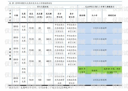 成都電銷智能機(jī)器人報價成都電銷智能機(jī)器人報價表