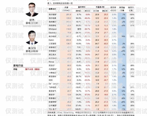 成都電銷智能機(jī)器人報價成都電銷智能機(jī)器人報價表
