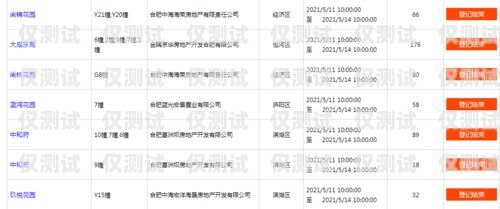 合肥電銷卡選購指南，哪家好用點的電銷卡值得推薦？合肥電銷卡哪家好用點的呢