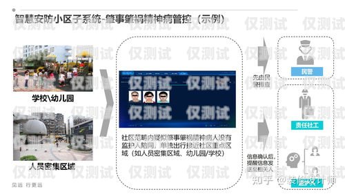 深圳電銷卡外呼系統(tǒng)穩(wěn)定嗎？深圳電銷卡外呼系統(tǒng)穩(wěn)定嗎安全嗎