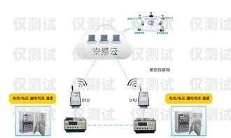 深圳電銷卡外呼系統(tǒng)穩(wěn)定嗎？深圳電銷卡外呼系統(tǒng)穩(wěn)定嗎安全嗎