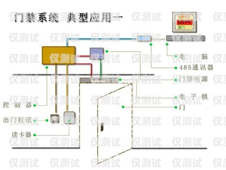 廊坊電銷(xiāo)公司外呼系統(tǒng)費(fèi)用電銷(xiāo)外呼系統(tǒng)多少錢(qián)一個(gè)月