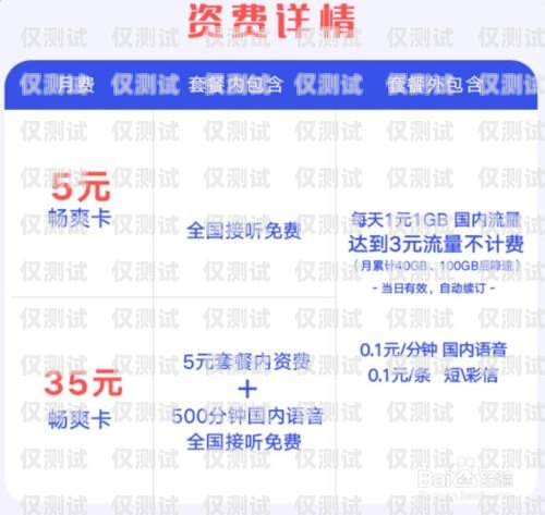 真實可靠的電銷卡——為您的業務拓展保駕護航不是虛擬號碼的電銷卡怎么辦