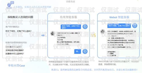 青島人工外呼系統廠家，提升客戶服務與銷售效率的最佳選擇青島人工外呼系統廠家有哪些