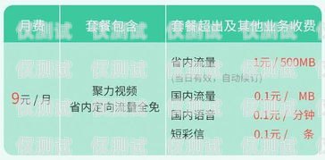 電銷電話卡怎么辦劃算？電銷的電話卡怎么辦劃算呢