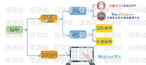浙江外呼系統(tǒng)選購指南，如何找到最佳解決方案杭州外呼系統(tǒng)
