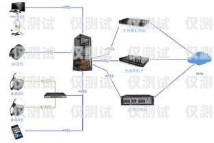湖州電銷外呼系統(tǒng)怎么樣？電銷外呼系統(tǒng)多少錢一個(gè)月