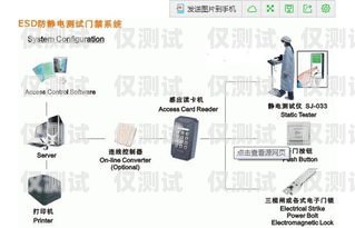 嘉興智能電話外呼系統(tǒng)費(fèi)用是企業(yè)在選擇和使用外呼系統(tǒng)時(shí)需要考慮的重要因素之一。該費(fèi)用通常包括軟件許可證費(fèi)用、使用費(fèi)用、維護(hù)費(fèi)用和定制費(fèi)用等。了解這些費(fèi)用可以幫助企業(yè)更好地規(guī)劃預(yù)算，并選擇適合自己需求的外呼系統(tǒng)。嘉興智能電話外呼系統(tǒng)費(fèi)用多少錢
