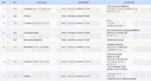 余姚外呼系統(tǒng)收費(fèi)，如何選擇適合您的方案外呼系統(tǒng)收費(fèi)標(biāo)準(zhǔn)