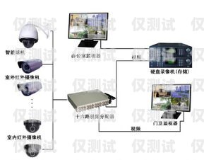 南昌人工外呼系統招商南昌外呼公司