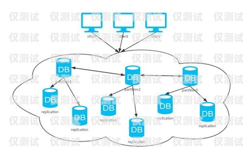 金華 CRM 外呼系統的全面解析crm外呼系統大概多少錢