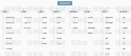 金華 CRM 外呼系統的全面解析crm外呼系統大概多少錢