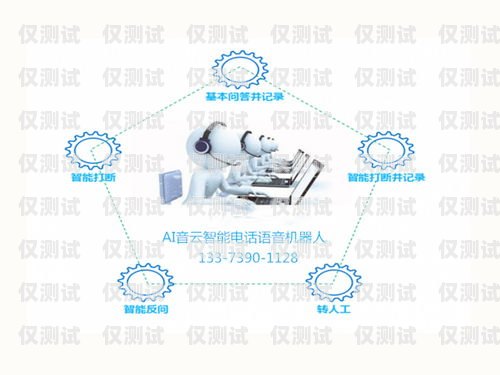 智能電話機(jī)器人市場(chǎng)規(guī)模的現(xiàn)狀與未來(lái)智能電話機(jī)器人市場(chǎng)規(guī)模多大