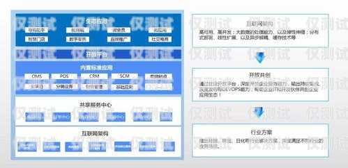 鄭州企業(yè)外呼系統(tǒng)運(yùn)營商，助力企業(yè)提升銷售與客戶服務(wù)的最佳選擇鄭州外呼公司
