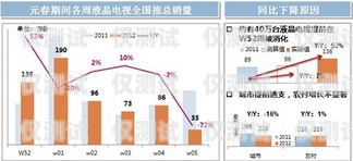 長三角智能外呼系統(tǒng)，提升客戶體驗與業(yè)務(wù)效率的利器長三角智能信息基礎(chǔ)設(shè)施綜合體項目