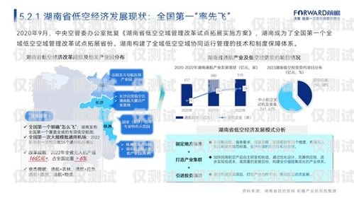 北京電銷卡渠道企業的發展與挑戰北京電銷卡渠道企業怎么樣啊