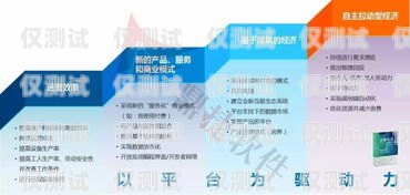 常州數據外呼系統供應商，助力企業提升銷售與客戶服務的創新力量外呼系統帶數據