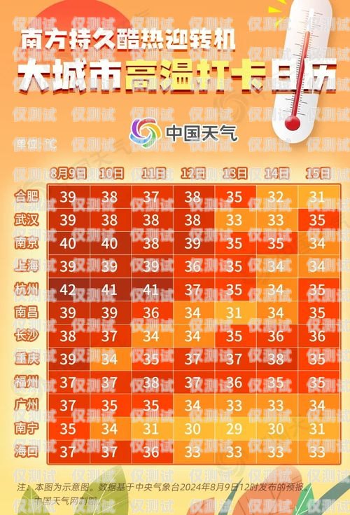 陽(yáng)泉便宜電銷卡價(jià)位大揭秘！陽(yáng)泉便宜電銷卡價(jià)位多少