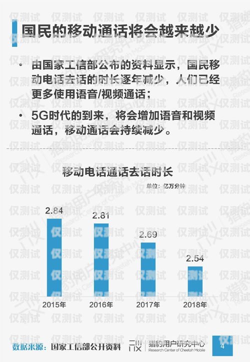 電話機器人教學反思電話機教案
