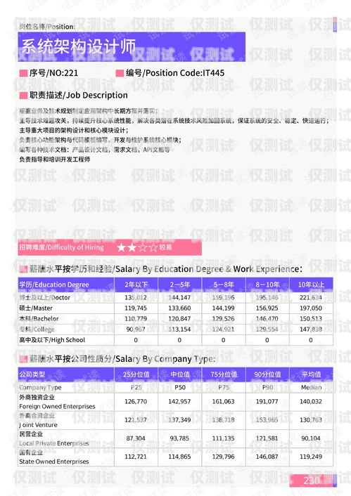 四川外呼系統個人外呼系統成都外呼系統