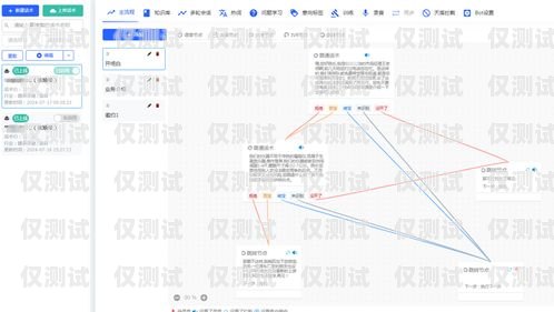 電話機器人流程設(shè)置電話機器人 流程設(shè)置方法