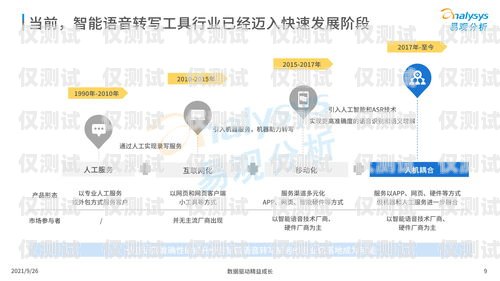 鄒城市智能語音外呼系統(tǒng)，提升效率與客戶體驗的創(chuàng)新解決方案鄒城在線電話