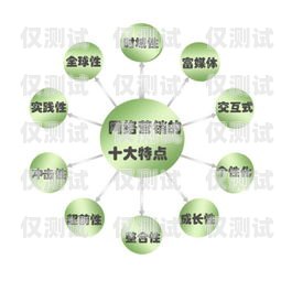 蘇州網(wǎng)絡(luò)外呼系統(tǒng)開發(fā)，提升企業(yè)銷售與客戶服務(wù)的利器蘇州網(wǎng)絡(luò)外呼系統(tǒng)開發(fā)招聘