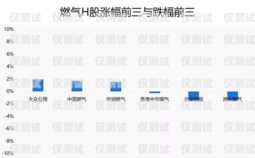 宜賓全自動外呼系統平臺——提升銷售效率的利器宜賓全自動外呼系統平臺有哪些