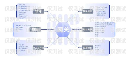 吉林智能外呼系統供應商家的全面指南智能外呼系統軟件