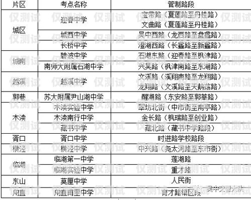 余姚穩(wěn)定電銷(xiāo)卡購(gòu)買(mǎi)指南余姚穩(wěn)定電銷(xiāo)卡購(gòu)買(mǎi)地點(diǎn)