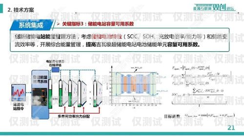 淮安呼叫中心外呼系統(tǒng)的價格因多種因素而異，包括系統(tǒng)功能、規(guī)模、定制需求以及供應(yīng)商等。以下是一些影響淮安呼叫中心外呼系統(tǒng)價格的主要因素，淮安呼叫中心外呼系統(tǒng)多少錢一臺