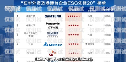 電話機器人使用費，企業的新成本還是新機遇？電話機器人使用費多少錢