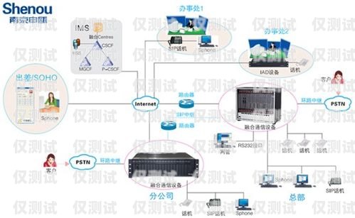 樂山電話機器人系統——提升效率與服務的創新解決方案樂山電話機器人系統維修電話