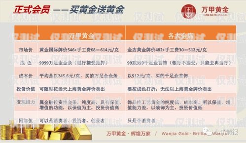 警惕！大學(xué)生兼職提供電話卡搞電銷的風(fēng)險與危害大學(xué)生兼職提供電話卡搞電銷違法嗎